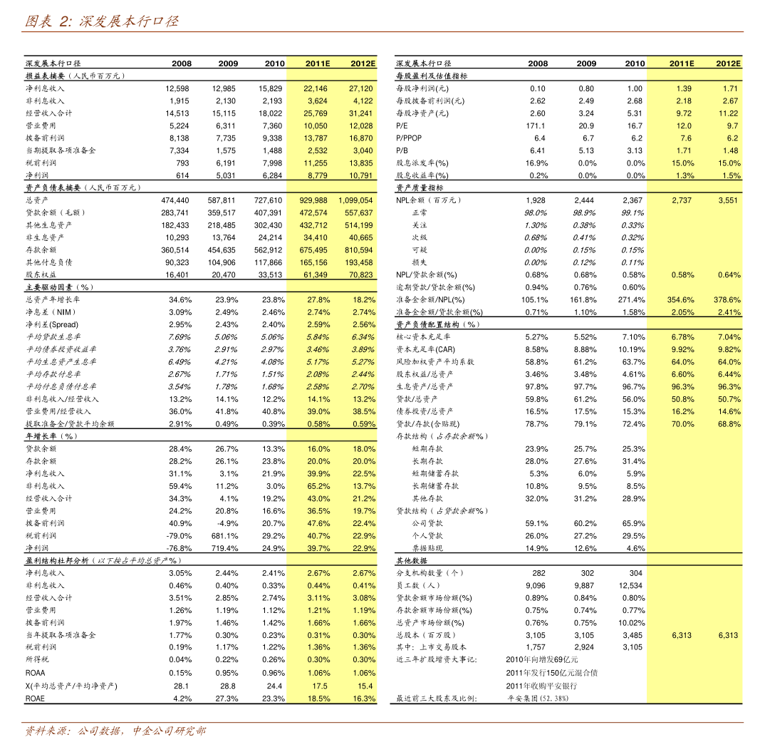 惠達衛浴 2025年第二次臨時股東會會議資料重點解讀——日用雜品銷售業務發展